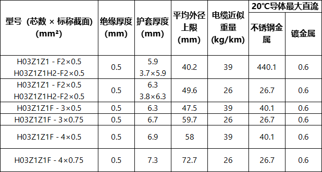 6d2f2277ecf78b0750cc7c51a0ea80e4